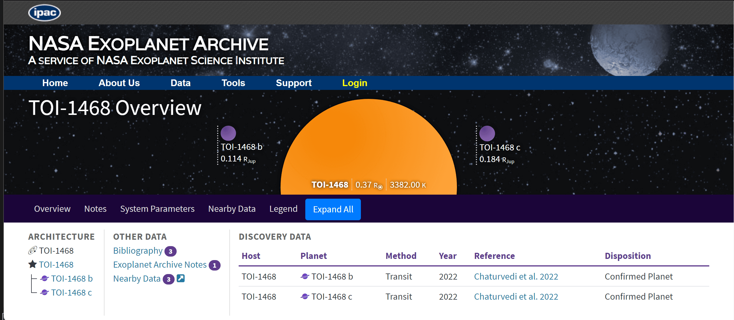 TOI-1468b